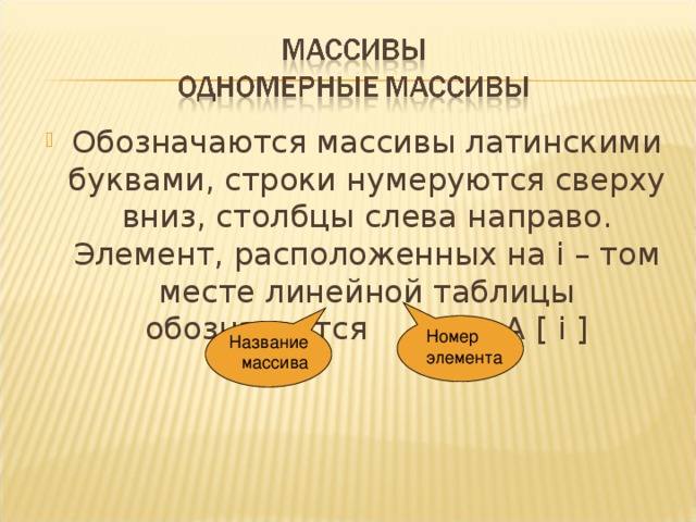 Обозначаются массивы латинскими буквами, строки нумеруются сверху вниз, столбцы слева направо. Элемент, расположенных на i – том месте линейной таблицы обозначается A [ i ] Номер элемента Название массива 