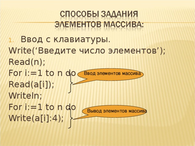 Ввод с клавиатуры. Write(‘Введите число элементов’); Read(n); For i:=1 to n do Read(a[i]); Writeln; For i:=1 to n do Write(a[i]:4); Ввод элементов массива Вывод элементов массива 