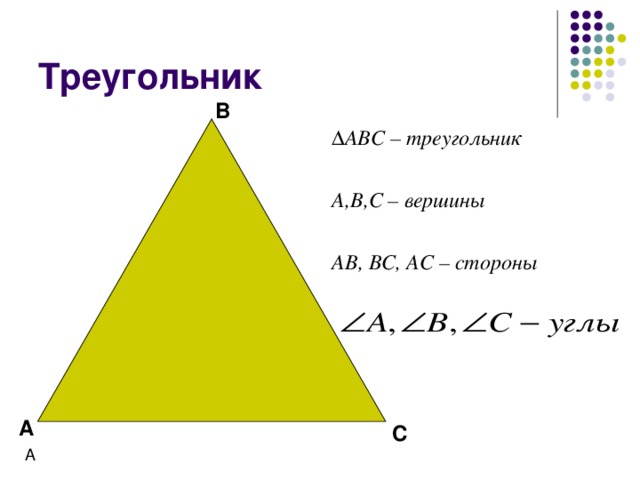 Треугольник В ∆ АВС – треугольник  А,В,С – вершины  АВ, ВС, АС – стороны  А С А 