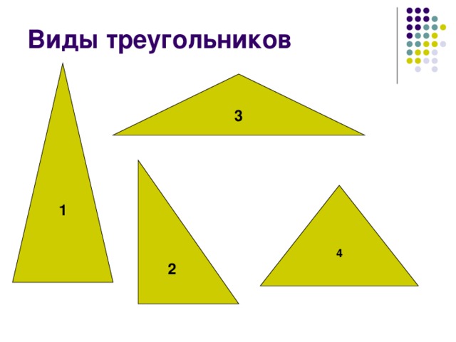 Виды треугольников 1 3 2 