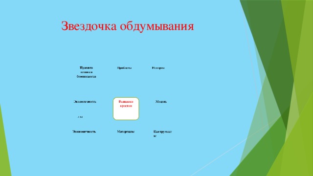 Звездочка обдумывания 