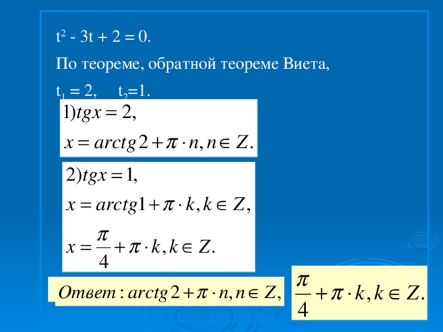 Нестандартные способы решения тригонометрических уравнений проект