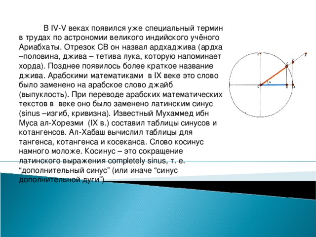Нестандартные способы решения тригонометрических уравнений проект