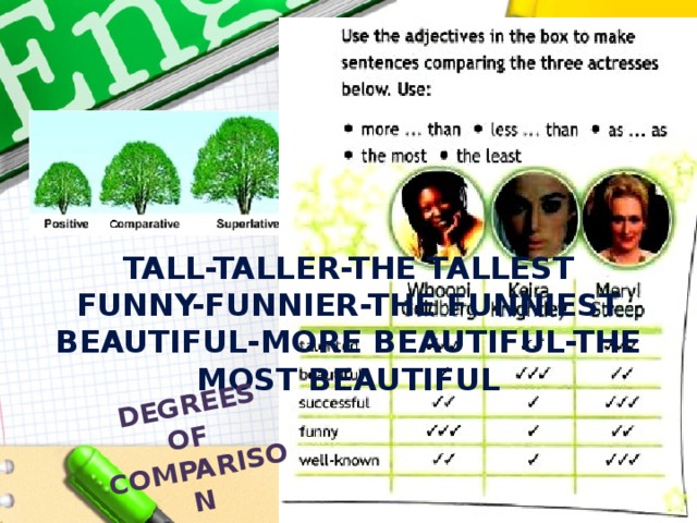 Degrees of comparison tall-taller-the tallest funny-funnier-the funniest beautiful-more beautiful-the most beautiful 