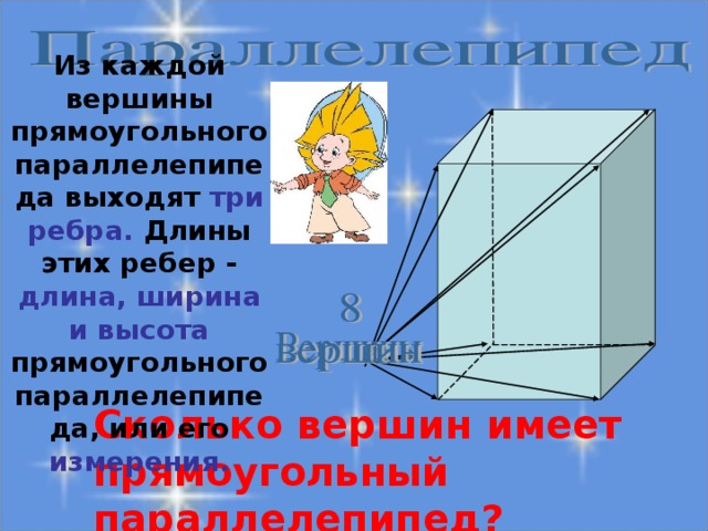 Из каждой вершины прямоугольного параллелепипеда выходят три ребра. Длины этих ребер - длина, ширина и высота прямоугольного параллелепипеда, или его измерения. Сколько вершин имеет прямоугольный параллелепипед?