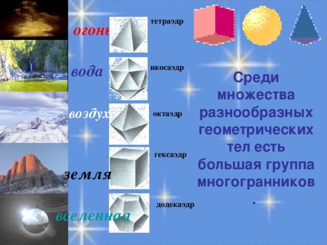 тетраэдр   огонь    вода икосаэдр  Среди множества разнообразных геометрических тел есть большая группа многогранников.    воздух октаэдр     гексаэдр  земля додекаэдр  вселенная  6