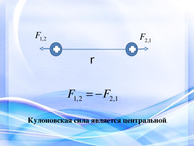 r Кулоновская сила является центральной . 