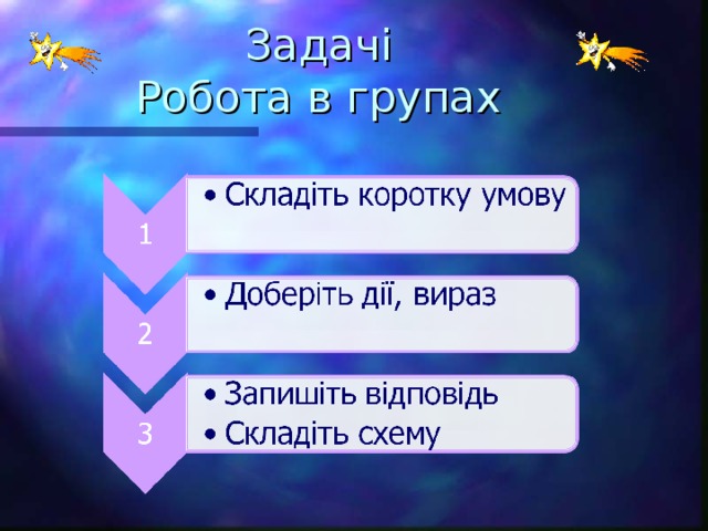 Задач і  Робота в групах