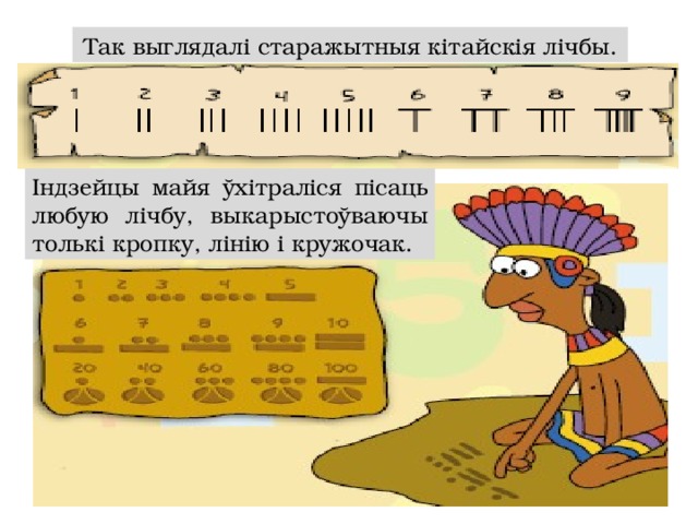 Так выглядалі старажытныя кітайскія лічбы. Індзейцы майя ўхітраліся пісаць любую лічбу, выкарыстоўваючы толькі кропку, лінію і кружочак.
