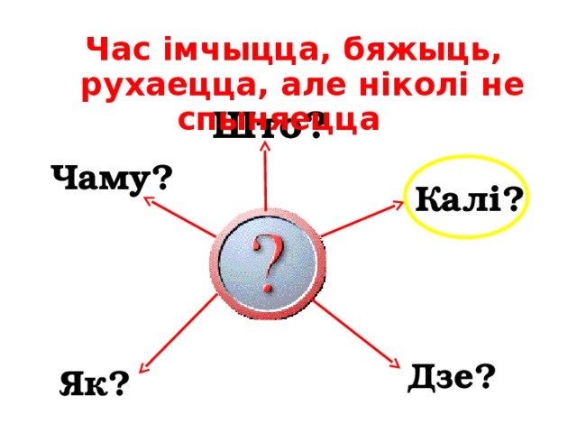 Час iмчыцца, бяжыць, рухаецца, але нiколi не спыняецца  у Што? Чаму? Калі? Дзе? Як?