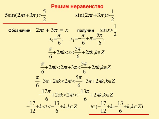 Тригонометрические неравенства 10 класс презентация алимов