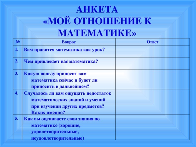План по математике