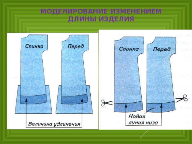 МОДЕЛИРОВАНИЕ ИЗМЕНЕНИЕМ ДЛИНЫ ИЗДЕЛИЯ 