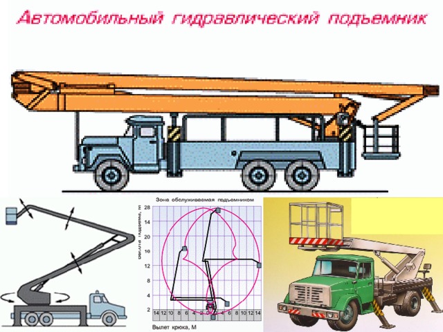 Агп 22 04 схема гидравлики