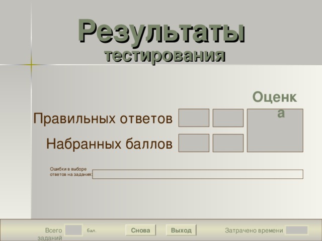 Результаты   тестирования Подождите! Идет обработка данных Оценка Правильных ответов Набранных баллов Ошибки в выборе ответов на задания:  Выход Снова  бал. Затрачено времени Всего заданий 5