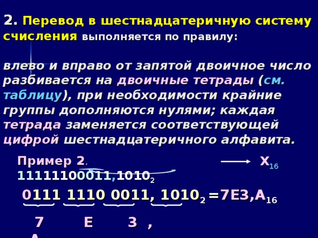 2.  Перевод в шестнадцатеричную систему счисления  выполняется по правилу:     влево и вправо от запятой двоичное число разбивается на двоичные тетрады ( см. таблицу ), при необходимости крайние группы дополняются нулями; каждая тетрада заменяется соответствующей цифрой шестнадцатеричного алфавита. Пример 2 .  111 1110 0011 , 1010 2 Х 16  0 111 1110 0011, 1010 2 = 7 E3,A 16  7  E   3 ,   A   