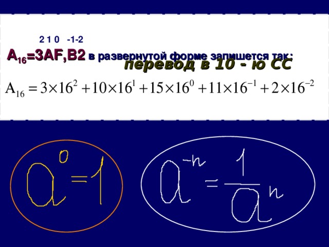    2 1 0  -1-2   A 1 6 = 3 AF,B2  в развернутой форме запишется так:   перевод в 10 - ю СС 