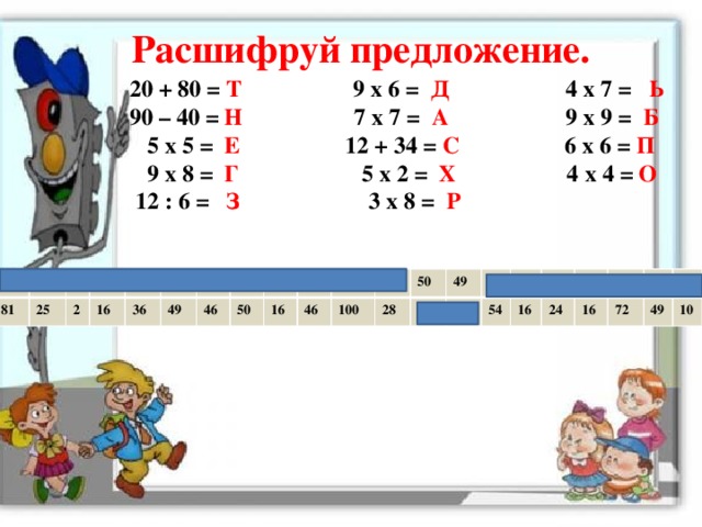 Расшифруй предложение.  20 + 80 = Т 9 х 6 = Д 4 х 7 = Ь  90 – 40 = Н 7 х 7 = А 9 х 9 = Б  5 х 5 = Е 12 + 34 = С 6 х 6 = П  9 х 8 = Г 5 х 2 = Х 4 х 4 = О  12 : 6 = З 3 х 8 = Р б 81 е з 25 о 2 16 п 36 а с 49 46 н о 50 16 с т 46 100 ь 28 50 н 49 д а 54 о 16 р 24 о г 16 72 а 49 х 10 