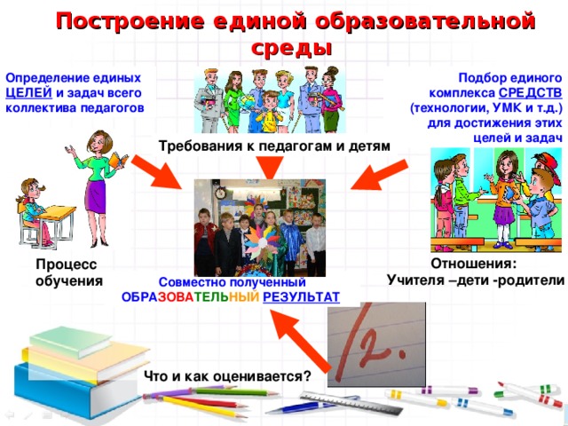 Единое образование конструктор