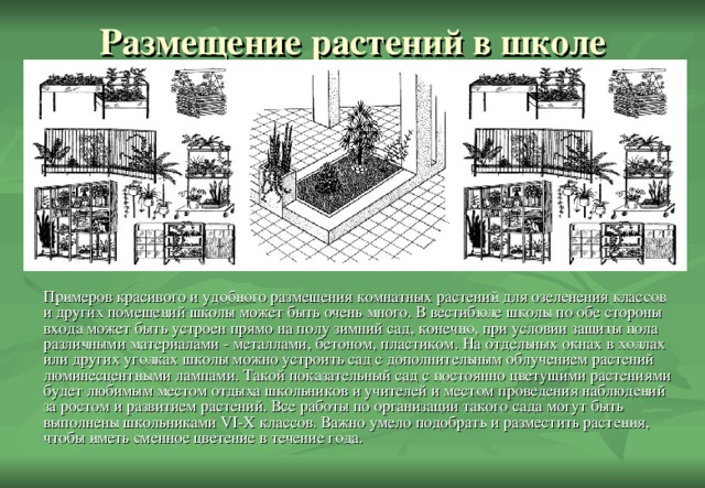 Сколькими различными способами можно разместить 6 групп школьников в шести классных комнатах