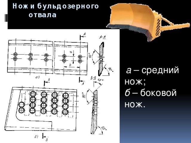  Ножи бульдозерного  отвала  а – средний нож; б – боковой нож.  