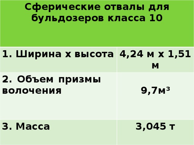 Сферические отвалы для бульдозеров класса 10 1. Ширина х высота 4,24 м х 1,51 м 2. Объем призмы волочения  3. Масса 9,7м³ 3,045 т 