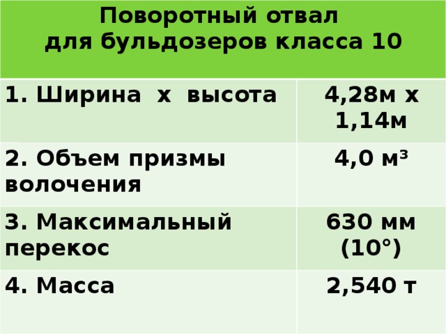Поворотный отвал для бульдозеров класса 10 1. Ширина х высота 4,28м х 1,14м 2. Объем призмы волочения 4,0 м³ 3. Максимальный перекос 630 мм (10°) 4. Масса 2,540 т 