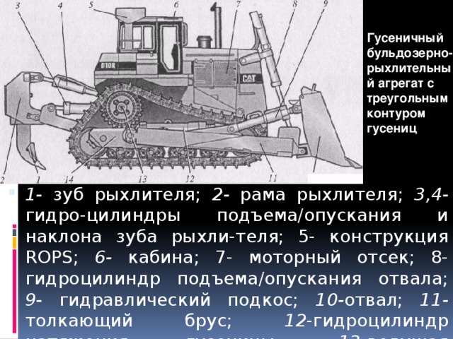 Гусеничный бульдозерно-рыхлительный агрегат с треугольным контуром гусениц 1- зуб рыхлителя; 2- рама рыхлителя; 3,4- гидро-цилиндры подъема/опускания и наклона зуба рыхли-теля; 5- конструкция ROPS; 6- кабина; 7- моторный отсек; 8- гидроцилиндр подъема/опускания отвала; 9- гидравлический подкос; 10- отвал; 11- толкающий брус; 12 -гидроцилиндр натяжения гусеницы; 13- ведущая звездочка; 14- рама гусеничной тележки 