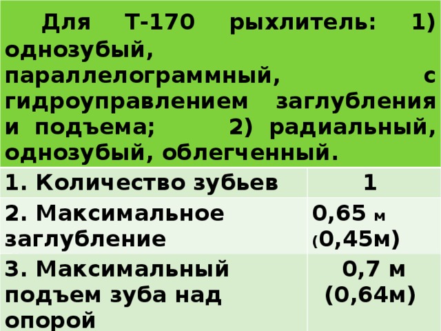  Для Т-170 рыхлитель: 1) однозубый, параллелограммный, с гидроуправлением заглубления и подъема; 2) радиальный, однозубый, облегченный. 1. Количество зубьев 1  2. Максимальное заглубление 0,65 м ( 0,45м) 3. Максимальный подъем зуба над опорой 0,7 м (0,64м) 4. Количество установок зуба 3 (1) 5. Масса 1,72т (1,15т) 