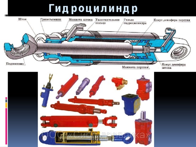  Гидроцилиндр  