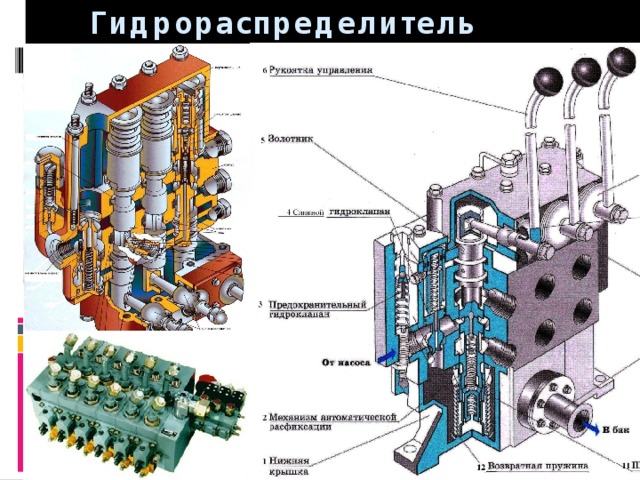   Гидрораспределитель  