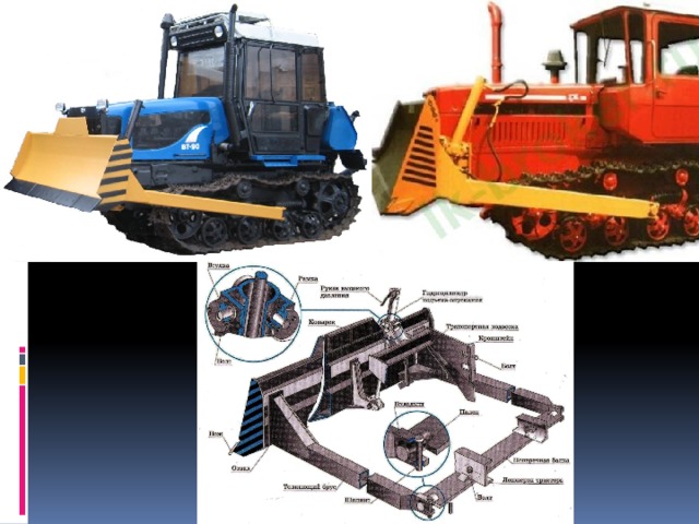 Как устроен и как работает бульдозер с неповоротным и поворотным в плане отвалом