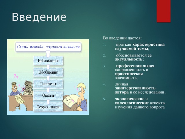 Введение Во введении дается:  краткая характеристика изучаемой темы ;  обосновывается ее актуальность;  профессиональная направленность и практическая значимость; личная заинтересованность автора в ее исследовании, экологические и валеологические аспекты изучения данного вопроса 