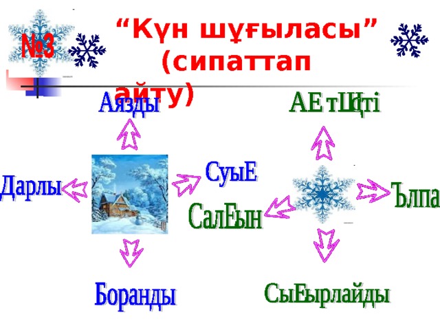 “ Күн шұғыласы”  (сипаттап айту) 