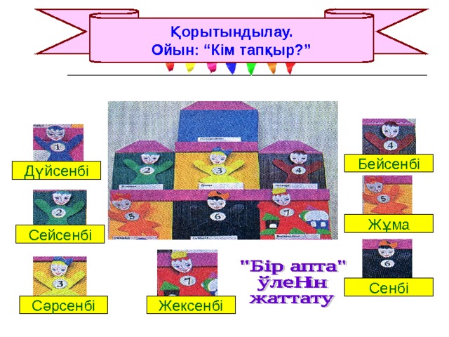 Қорытындылау. Ойын: “Кім тапқыр?” Бейсенбі Дүйсенбі Жұма Сейсенбі Сенбі Жексенбі Сәрсенбі 