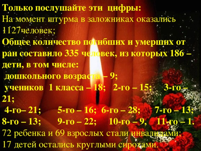 Только послушайте эти цифры: На момент штурма в заложниках оказались 1127человек; Общее количество погибших и умерших от ран составило 335 человек, из которых 186 – дети, в том числе:  дошкольного возраста – 9;  учеников 1 класса – 18; 2-го – 15; 3-го – 21;  4-го– 21; 5-го – 16; 6-го – 28; 7-го – 13; 8-го – 13; 9-го – 22; 10-го – 9, 11-го – 1.  72 ребенка и 69 взрослых стали инвалидами; 17 детей остались круглыми сиротами. 