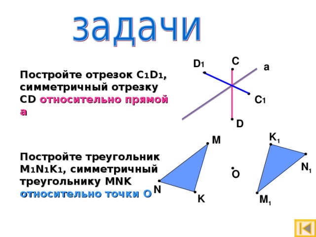 С D 1 a  Постройте отрезок С 1 D 1 , симметричный отрезку С D  относительно прямой а    Постройте треугольник M 1 N 1 K 1 , симметричный треугольнику MNK  относительно точки O C 1 D K 1 M N 1 O N K M 1 
