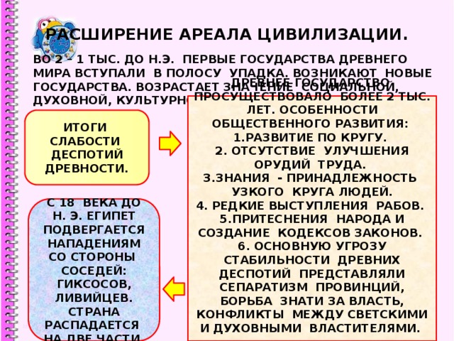 РАСШИРЕНИЕ АРЕАЛА ЦИВИЛИЗАЦИИ. ВО 2 – 1 ТЫС. ДО Н.Э. ПЕРВЫЕ ГОСУДАРСТВА ДРЕВНЕГО МИРА ВСТУПАЛИ В ПОЛОСУ УПАДКА. ВОЗНИКАЮТ НОВЫЕ ГОСУДАРСТВА. ВОЗРАСТАЕТ ЗНАЧЕНИЕ СОЦИАЛЬНОЙ, ДУХОВНОЙ, КУЛЬТУРНОЙ ЖИЗНИ НАРОДОВ. ДРЕВНЕЕ ГОСУДАРСТВО ПРОСУЩЕСТВОВАЛО БОЛЕЕ 2 ТЫС. ЛЕТ. ОСОБЕННОСТИ ОБЩЕСТВЕННОГО РАЗВИТИЯ: 1.РАЗВИТИЕ ПО КРУГУ. 2. ОТСУТСТВИЕ УЛУЧШЕНИЯ ОРУДИЙ ТРУДА. 3.ЗНАНИЯ - ПРИНАДЛЕЖНОСТЬ УЗКОГО КРУГА ЛЮДЕЙ. 4. РЕДКИЕ ВЫСТУПЛЕНИЯ РАБОВ. 5.ПРИТЕСНЕНИЯ НАРОДА И СОЗДАНИЕ КОДЕКСОВ ЗАКОНОВ. 6. ОСНОВНУЮ УГРОЗУ СТАБИЛЬНОСТИ ДРЕВНИХ ДЕСПОТИЙ ПРЕДСТАВЛЯЛИ СЕПАРАТИЗМ ПРОВИНЦИЙ, БОРЬБА ЗНАТИ ЗА ВЛАСТЬ, КОНФЛИКТЫ МЕЖДУ СВЕТСКИМИ И ДУХОВНЫМИ ВЛАСТИТЕЛЯМИ. ИТОГИ СЛАБОСТИ ДЕСПОТИЙ ДРЕВНОСТИ. С 18 ВЕКА ДО Н. Э. ЕГИПЕТ ПОДВЕРГАЕТСЯ НАПАДЕНИЯМ СО СТОРОНЫ СОСЕДЕЙ: ГИКСОСОВ, ЛИВИЙЦЕВ. СТРАНА РАСПАДАЕТСЯ НА ДВЕ ЧАСТИ. 