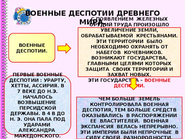 ВОЕННЫЕ ДЕСПОТИИ ДРЕВНЕГО МИРА. С ПОЯВЛЕНИЕМ ЖЕЛЕЗНЫХ ОРУДИЙ ТРУДА ПРОИЗОШЛО УВЕЛИЧЕНИЕ ЗЕМЛИ, ОБРАБАТЫВАЕМОЙ КРЕСТЬЯНАМИ. ЭТИ ТЕРРИТОРИИ БЫЛО НЕОБХОДИМО ОХРАНЯТЬ ОТ НАБЕГОВ КОЧЕВНИКОВ. ВОЗНИКАЮТ ГОСУДАРСТВА, ГЛАВНЫМИ ЦЕЛЯМИ КОТОРЫХ ЗАЩИТА СВОИХ ТЕРРИТОРИЙ И ЗАХВАТ НОВЫХ. ЭТИ ГОСУДАРСТВА – ВОЕННЫЕ ДЕСПОТИИ. ВОЕННЫЕ ДЕСПОТИИ. ПЕРВЫЕ ВОЕННЫЕ ДЕСПОТИИ : УРАРТУ, ХЕТТЫ, АССИРИЯ. В 7 ВЕКЕ ДО Н.Э. НАЧАЛОСЬ ВОЗВЫШЕНИЕ ПЕРСИДСКОЙ ДЕРЖАВЫ. В 4 В ДО Н. Э. ОНА ПАЛА ПОД УДАРАМИ АЛЕКСАНДРА МАКЕДОНСКОГО. ЧЕМ БОЛЬШЕ ЗЕМЕЛЬ КОНТРОЛИРОВАЛА ВОЕННАЯ ДЕСПОТИЯ, ТЕМ БОЛЬШЕ СРЕДСТВ ОКАЗЫВАЛИСЬ В РАСПОРЯЖЕНИИ ЕЕ ВЛАСТИТЕЛЕЙ. ВОЕННАЯ ЭКСПАНСИЯ ВЕЛАСЬ НЕПРЕРЫВНО. ЭТИ ИМПЕРИИ БЫЛИ НЕПРОЧНЫЕ В СИЛУ СВОЕЙ РАЗНОРОДНОСТИ. 