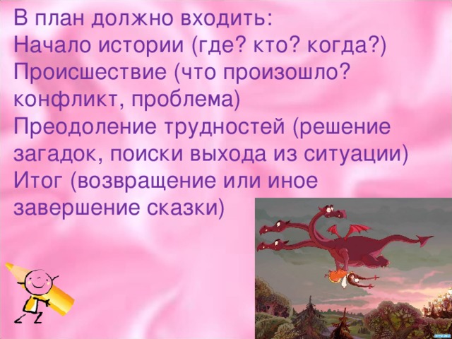 В план должно входить: Начало истории (где? кто? когда?) Происшествие (что произошло? конфликт, проблема) Преодоление трудностей (решение загадок, поиски выхода из ситуации) Итог (возвращение или иное завершение сказки) 