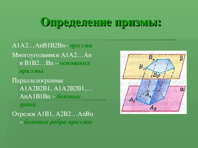 Определение призмы: А1А2 … А n В1В2В n – призма Многоугольники А1А2…А n и В1В2…В n – основания призмы Параллелограммы А1А2В2В1, А1А2В2В1,… А n А1В1В n – боковые грани Отрезки А1В1, А2В2…А nBn – боковые ребра призмы 