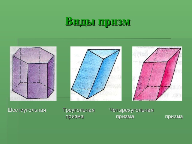 Виды призм  Шестиугольная Треугольная Четырехугольная  призма призма призма 