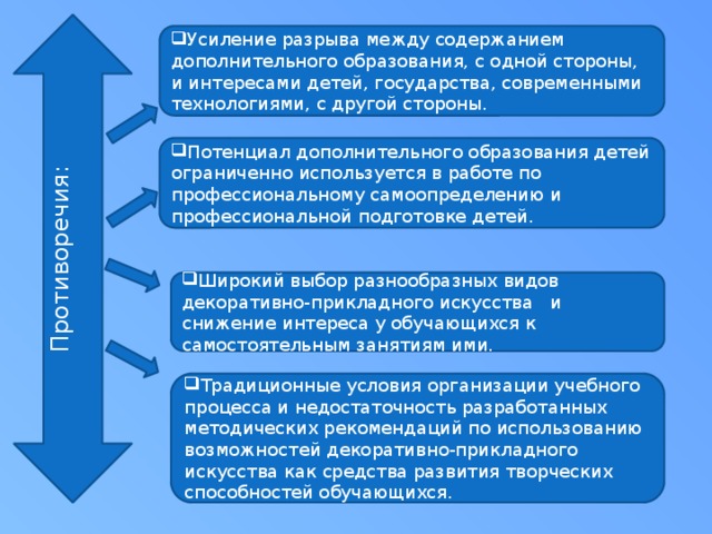 Противоречия:   Усиление разрыва между содержанием дополнительного образования, с одной стороны, и интересами детей, государства, современными технологиями, с другой стороны. Потенциал дополнительного образования детей ограниченно используется в работе по профессиональному самоопределению и профессиональной подготовке детей. Широкий выбор разнообразных видов декоративно-прикладного искусства и снижение интереса у обучающихся к самостоятельным занятиям ими. Традиционные условия организации учебного процесса и недостаточность разработанных методических рекомендаций по использованию возможностей декоративно-прикладного искусства как средства развития творческих способностей обучающихся. 