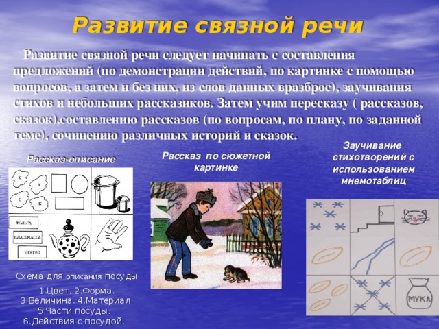Развитие связной речи  Развитие связной речи следует начинать с составления предложений (по демонстрации действий, по картинке с помощью вопросов, а затем и без них, из слов данных вразброс), заучивания стихов и небольших рассказиков. Затем учим пересказу ( рассказов, сказок),составлению рассказов (по вопросам, по плану, по заданной теме), сочинению различных историй и сказок. Заучивание стихотворений с использованием мнемотаблиц Рассказ по сюжетной картинке Рассказ-описание Схема для описания посуды 1.Цвет. 2.Форма. 3.Величина. 4.Материал. 5.Части посуды. 6.Действия с посудой. 