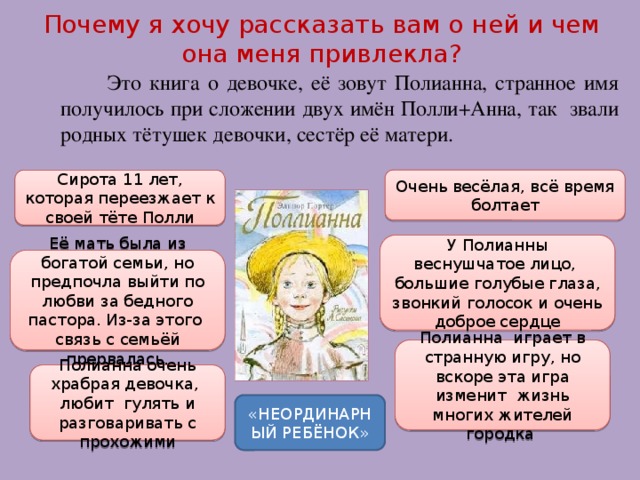 Почему я хочу рассказать вам о ней и чем она меня привлекла?  Это книга о девочке, её зовут Полианна, странное имя получилось при сложении двух имён Полли+Анна, так звали родных тётушек девочки, сестёр её матери. Очень весёлая, всё время болтает Сирота 11 лет, которая переезжает к своей тёте Полли У Полианны веснушчатое лицо, большие голубые глаза, звонкий голосок и очень доброе сердце Её мать была из богатой семьи, но предпочла выйти по любви за бедного пастора. Из-за этого связь с семьёй прервалась. Полианна играет в странную игру, но вскоре эта игра изменит жизнь многих жителей городка Полианна очень храбрая девочка, любит гулять и разговаривать с прохожими «НЕОРДИНАРНЫЙ РЕБЁНОК» 
