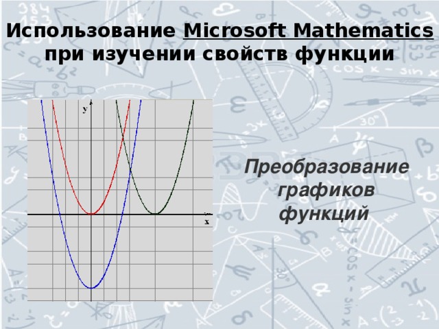 Использование Microsoft Mathematics при изучении свойств функции Преобразование графиков функций