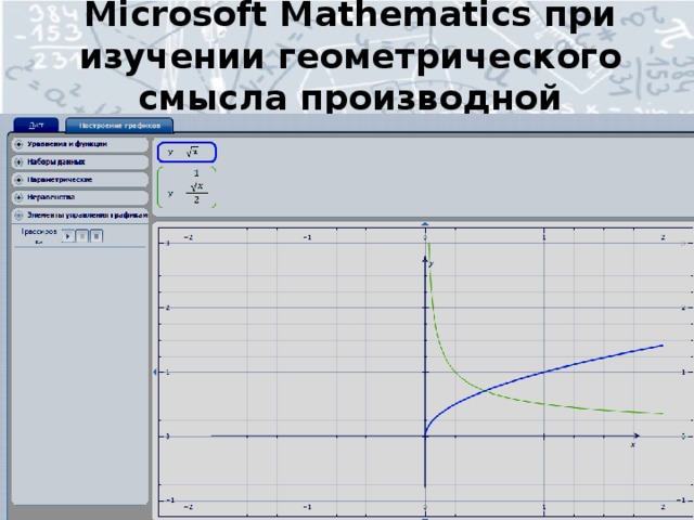 Microsoft Mathematics при изучении геометрического смысла производной