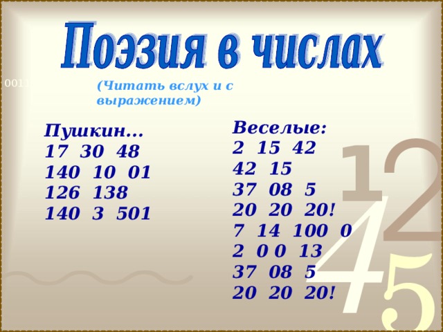 (Читать вслух и с выражением) Веселые:  2 15 42  42 15  37 08 5  20 20 20!  7 14 100 0  2 0 0 13  37 08 5  20 20 20! Пушкин...  17 30 48  140 10 01  126 138  140 3 501 