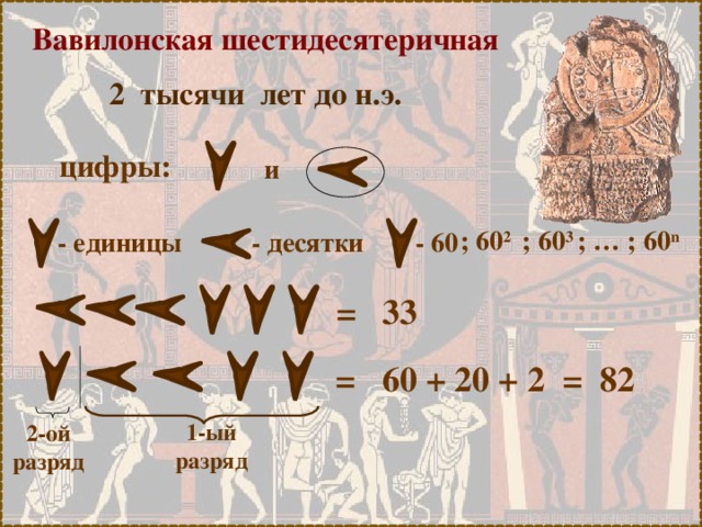 Вавилонская шестидесятеричная 2 тысячи лет до н.э.  цифры: и  ;  60 2  ;  60 3  ;  …  ; 60 n - 60 - единицы - десятки = 33 = 60 + 20 + 2 = 82 1-ый разряд 2-ой разряд 