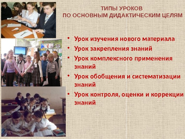 ТИПЫ УРОКОВ ПО ОСНОВНЫМ ДИДАКТИЧЕСКИМ ЦЕЛЯМ Урок изучения нового материала Урок закрепления знаний Урок комплексного применения знаний Урок обобщения и систематизации знаний Урок контроля, оценки и коррекции знаний 